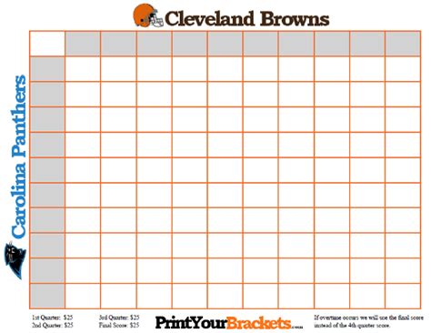 Football Squares Generator .